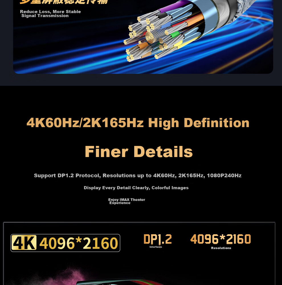 Кабель ULT-Unite Type-C - DisplayPort 1.2, 4K@240Hz, 2 метра, плетеный