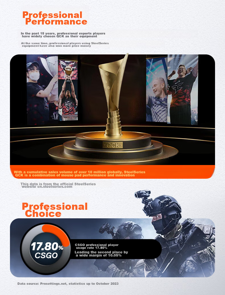 Игровой коврик SteelSeries QcK Medium, размер M, 320x270x2 мм, гладкая поверхность, нескользящая основа