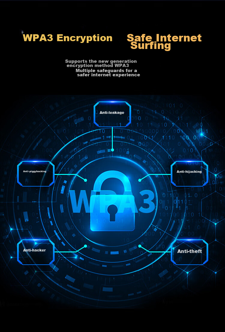 Wi-Fi адаптер COMFAST AX900, Bluetooth 5.3, USB, двухдиапазонный, для ПК, 900 Мбит/с