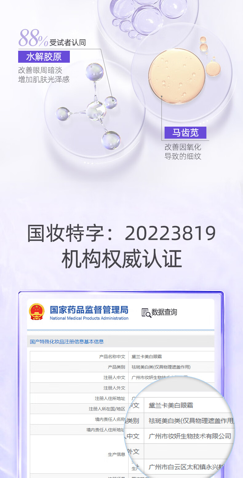 同仁堂美白眼霜淡化细纹提拉紧致黑眼圈眼袋抗皱补水保湿男女大品牌30g