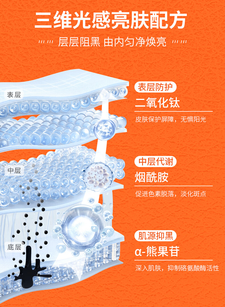 VC五重维C素颜霜 隔离提亮遮瑕自然不假白保湿懒人BB霜30g