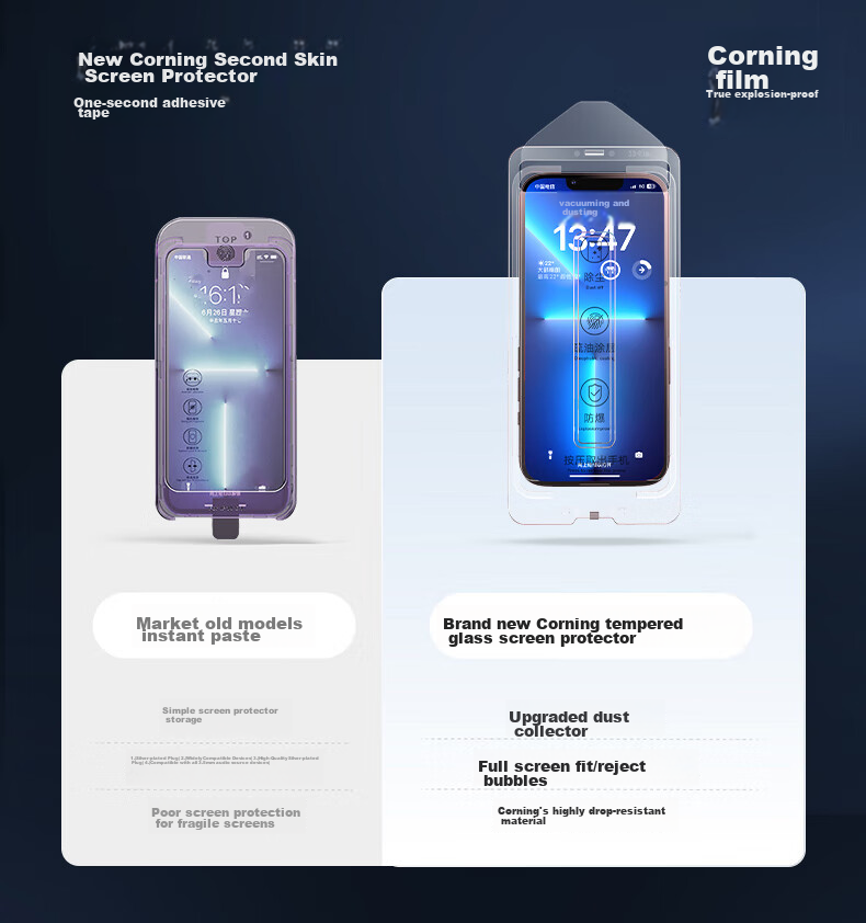 Защитное стекло DIVI для Apple iPhone 12/12 Pro, 2 шт., полное покрытие, противоударное, антибликовое, HD Clear