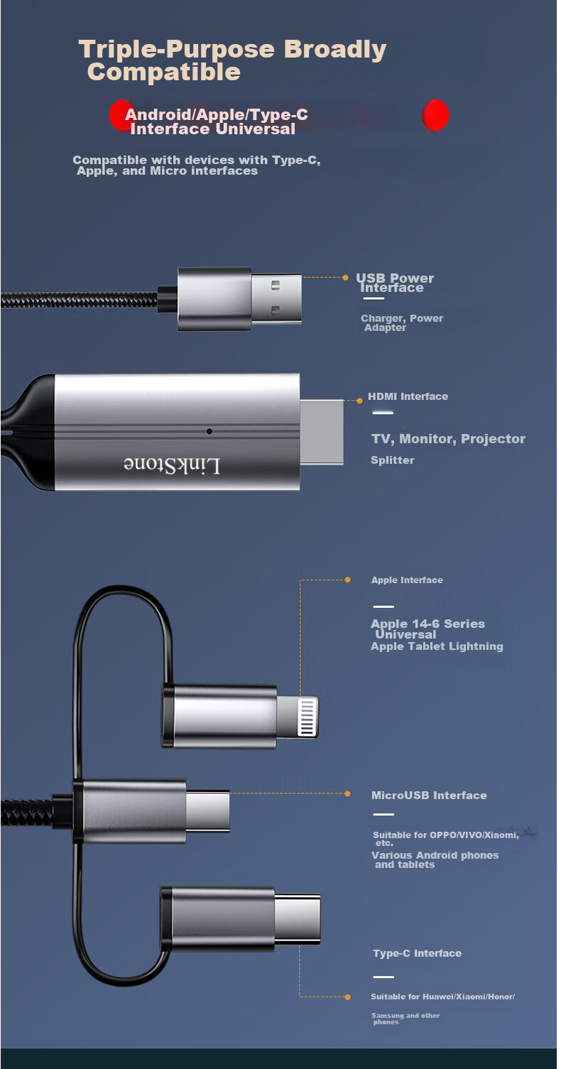 LinkStone Кабель-адаптер для зеркалирования экрана Lightning/Type-C на HDMI, 3-в-1, высокая четкость, для телефона на телевизор