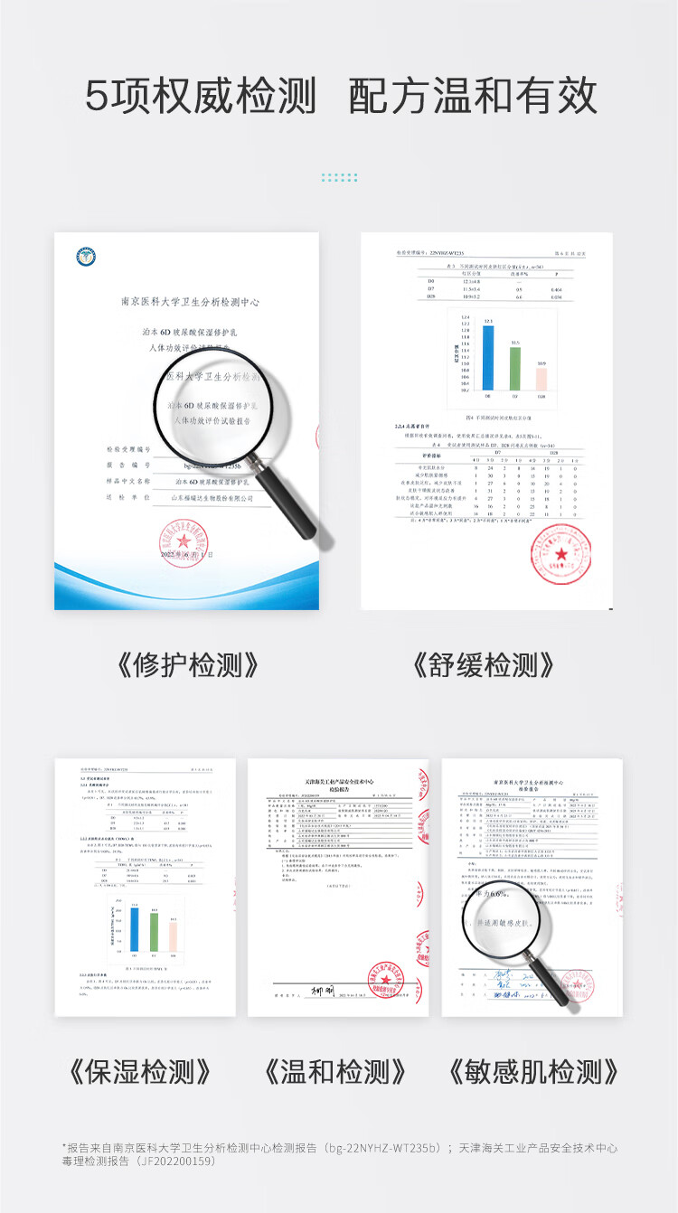 泊本（BOBEN）二代6D玻尿酸水乳套装四件套福瑞达精华水修护乳肌底液洁面乳护肤