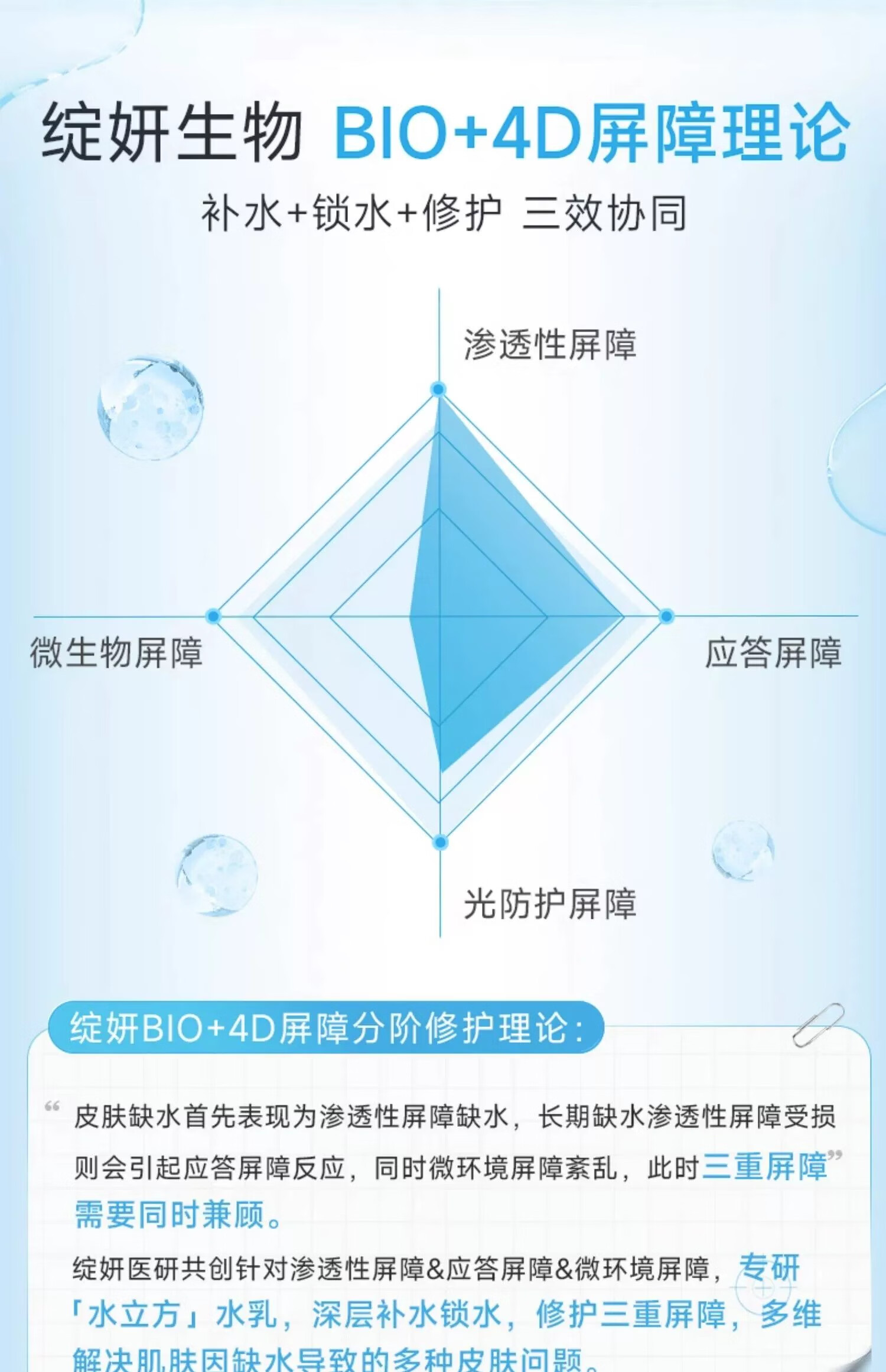 绽妍（JUYOU）维生素原B5精润保湿水乳面霜保湿补水喷雾缓解干燥紧绷面部修护 【油皮清爽】B5保湿水乳组合