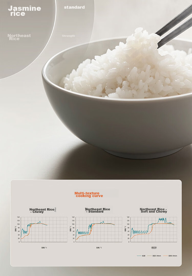电饭煲30N1U详情-1031--下_07.jpg