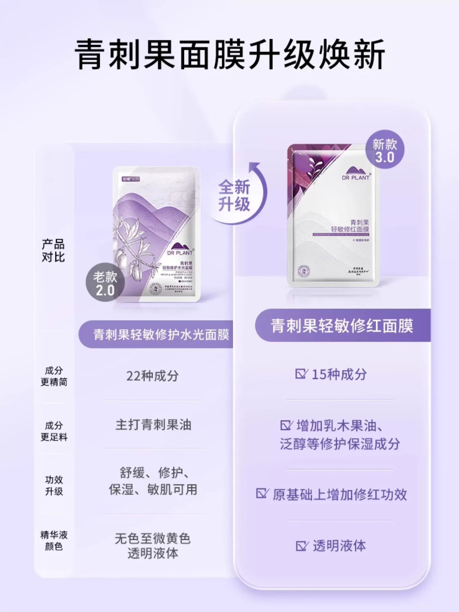 植物医生青刺果轻敏修红面膜补水保湿舒缓修护奶皮面膜7片