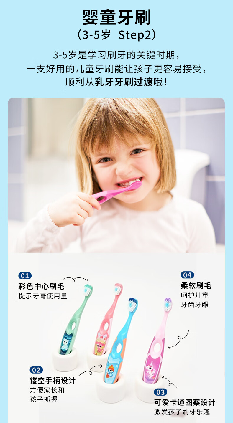 Jordan挪威进口牙刷 婴幼儿童宝宝牙刷 软毛护龈训练小刷头 0-2岁2支装B