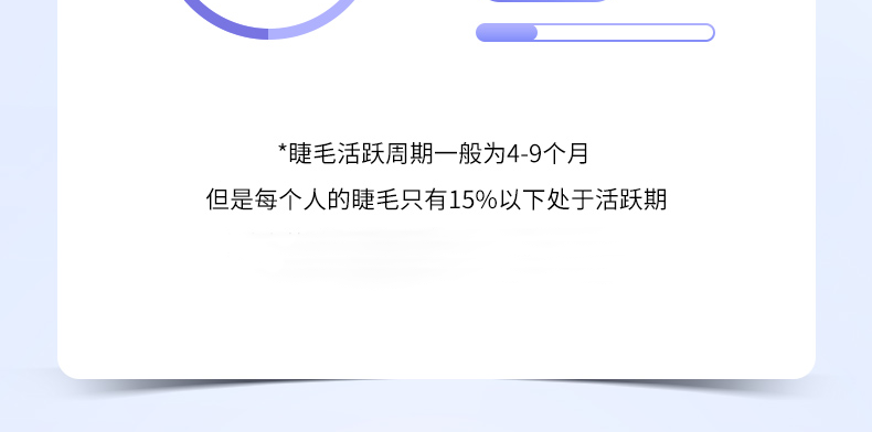 南京同仁堂 睫毛滋养液睫毛膏睫毛液眉毛液浓密滋养防水不晕染营养液4.5g