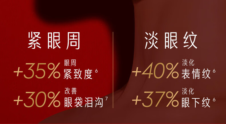 玉兰油（OLAY）超红瓶眼面礼盒（面霜50g+眼霜15g）护肤品套装生日礼物