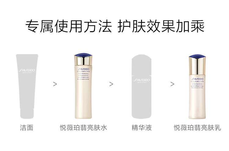 资生堂（SHISEIDO）悦薇水乳2件套（滋润型）水25ml+乳15ml 中小样，介意慎拍