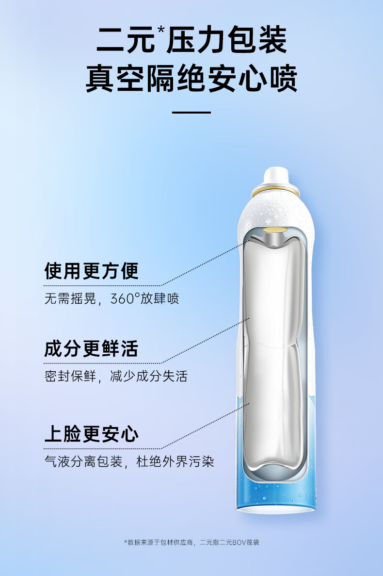弥玥泉保湿补水喷雾450ml/组冰川温泉妆前面部舒缓定妆爽肤水男女通用