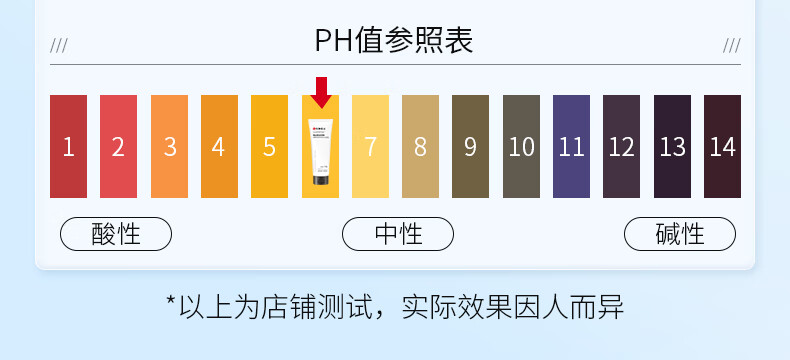 仁和匠心烟酰胺洗面奶男女补水控油提亮肤色改善黑头黄气祛角质洁面乳120g