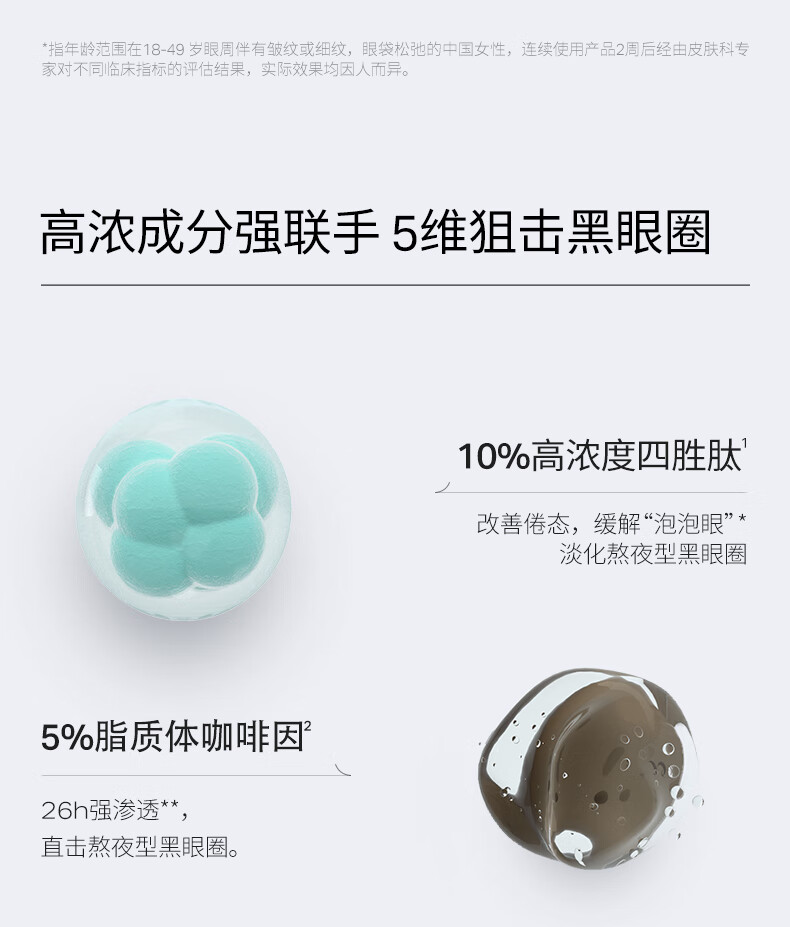 优时颜（UNISKIN）眼部CP套组珍珠版礼盒（微笑眼霜18g+眼精华15ml）送女友节日礼物