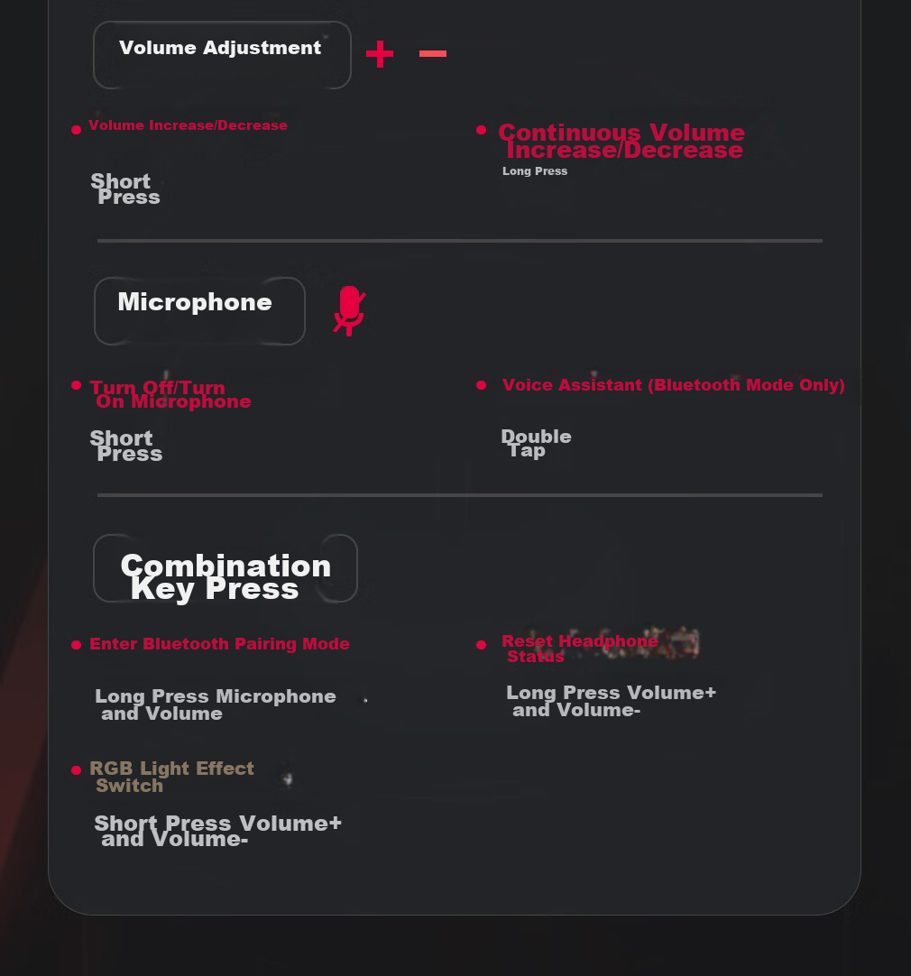 Игровая гарнитура CHERRY