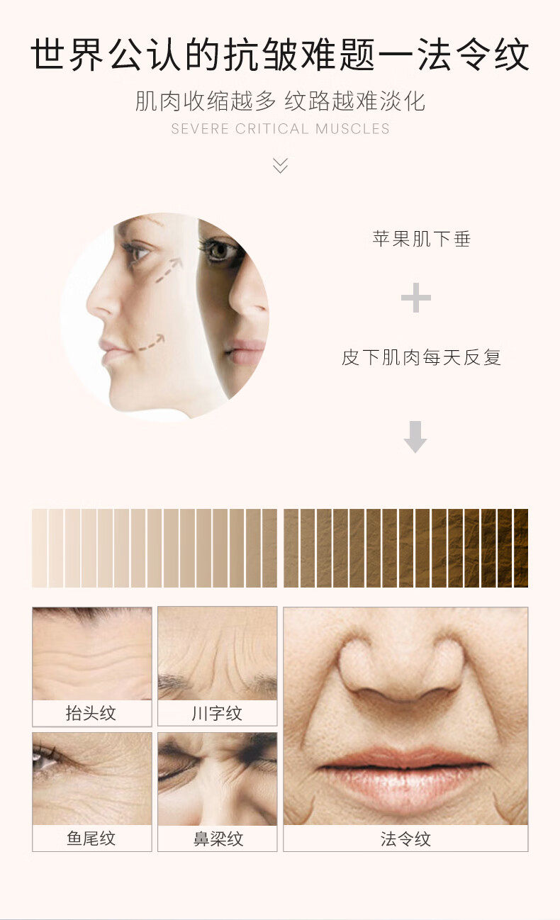 美帕（MEDSPA）瑞士紧致修复面霜5ml