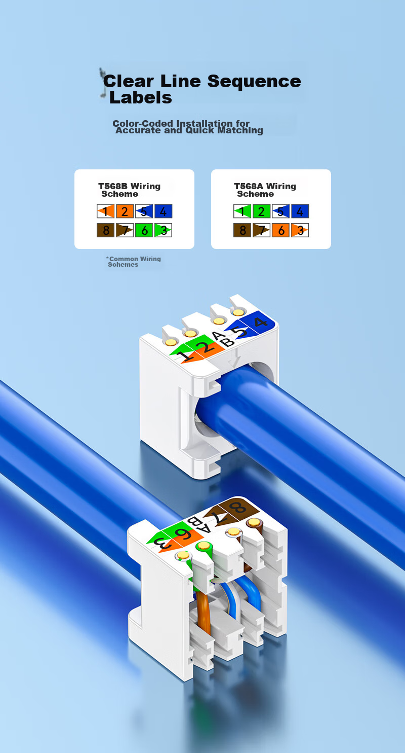 Разъём RJ45 SAMZHE MD61B, Cat6, без инструмента, 8P8C, для сетевого кабеля