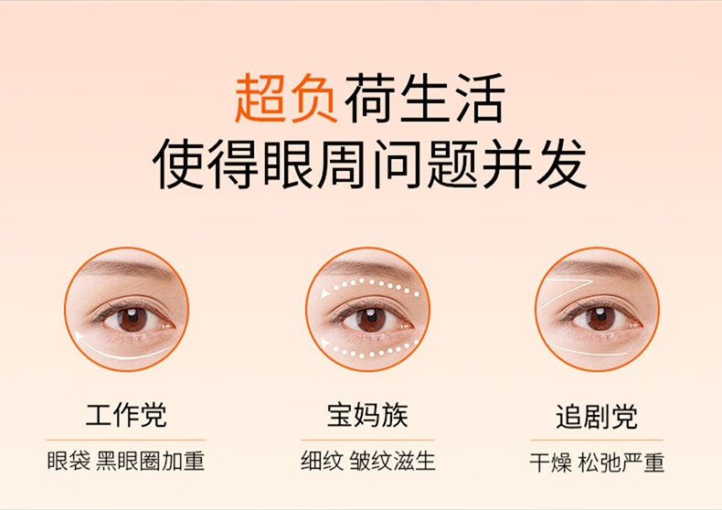 修正鱼子胜肽眼部精华液15ml/支 紧致眼周改善眼圈细纹保湿抗皱