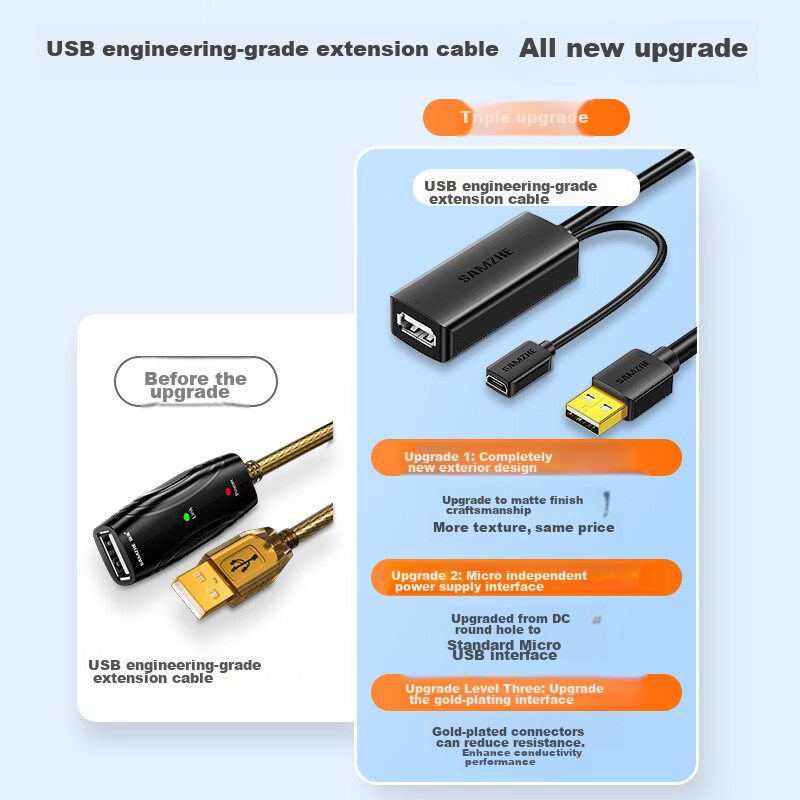 Кабель USB удлинитель