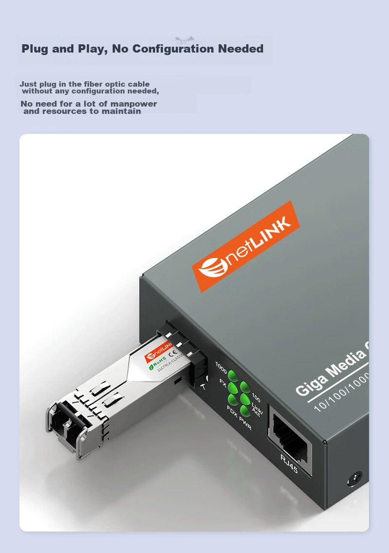 Оптический трансивер NetLINK