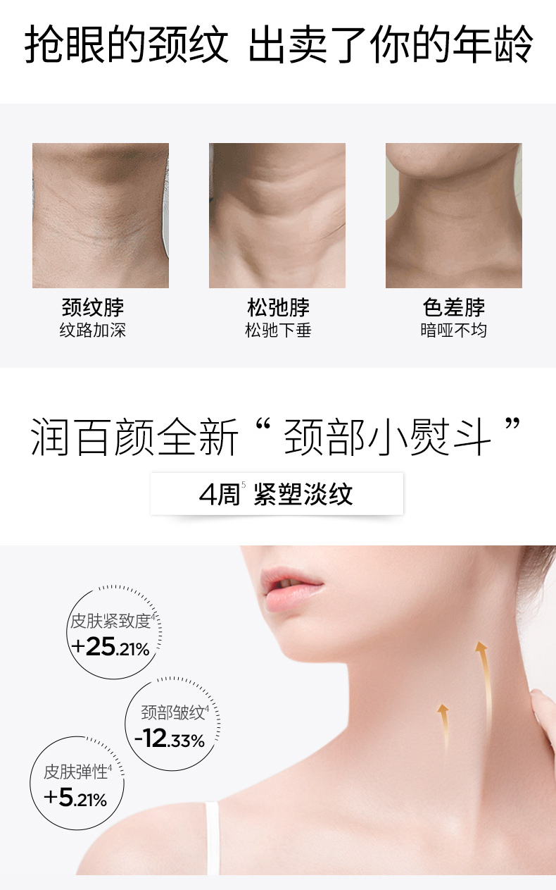 润百颜玻尿酸淡纹紧塑颈霜50g 淡化颈纹 细致紧塑 颈部护理