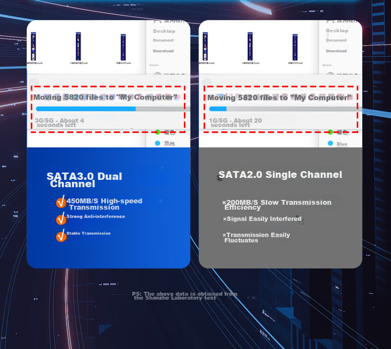 Кабель SATA 3.0 SAMZHE WDZ05, 0.5 метра, для подключения SSD/HDD, черный