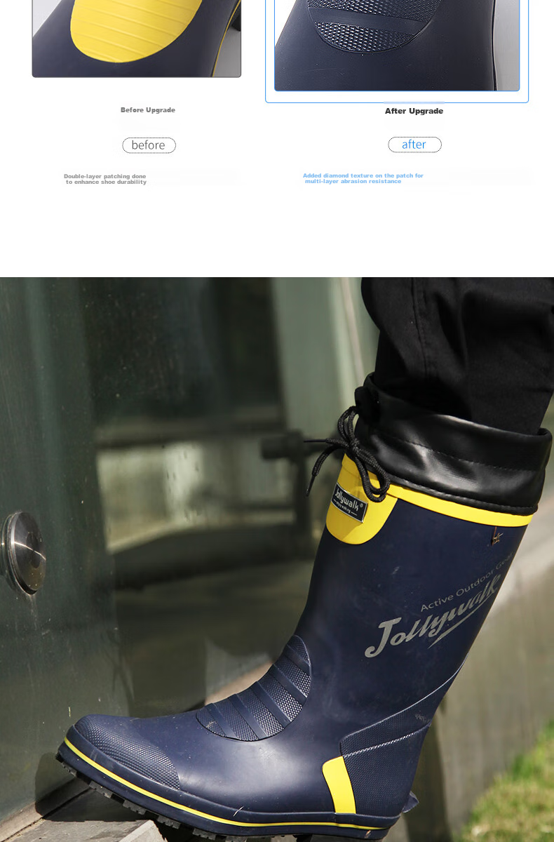 Мужские резиновые сапоги Jolly Walk JW211TQ, водонепроницаемые, нескользящие, износостойкие, для рыбалки, сине-желтые, размер 41