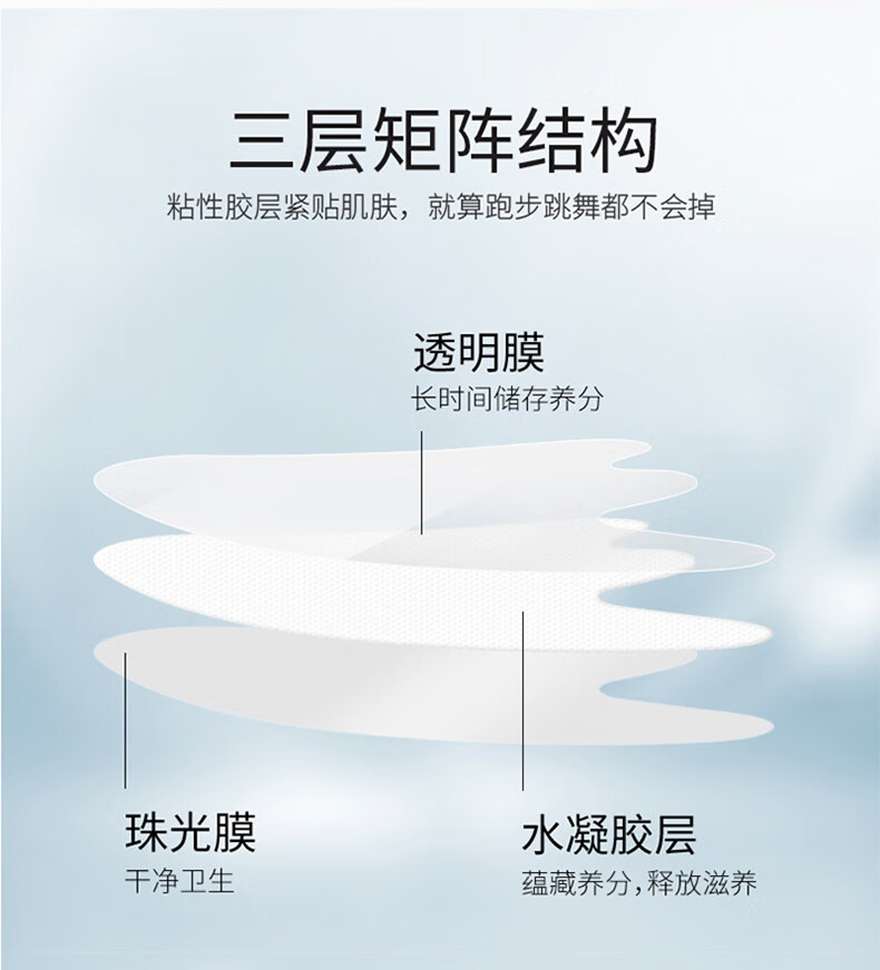 SEOMOU法令纹贴微晶法令纹贴补水保湿提拉紧致细纹抗皱面膜男女 2盒装