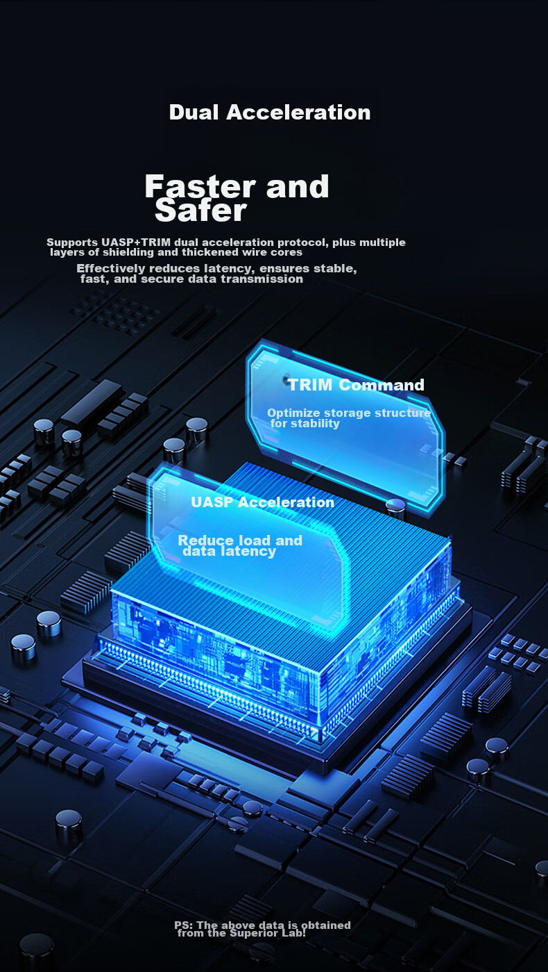 Внешний корпус для жесткого диска UNITEK S233C, 2.5 дюйма, USB 3.0 Type-C, для SSD и HDD