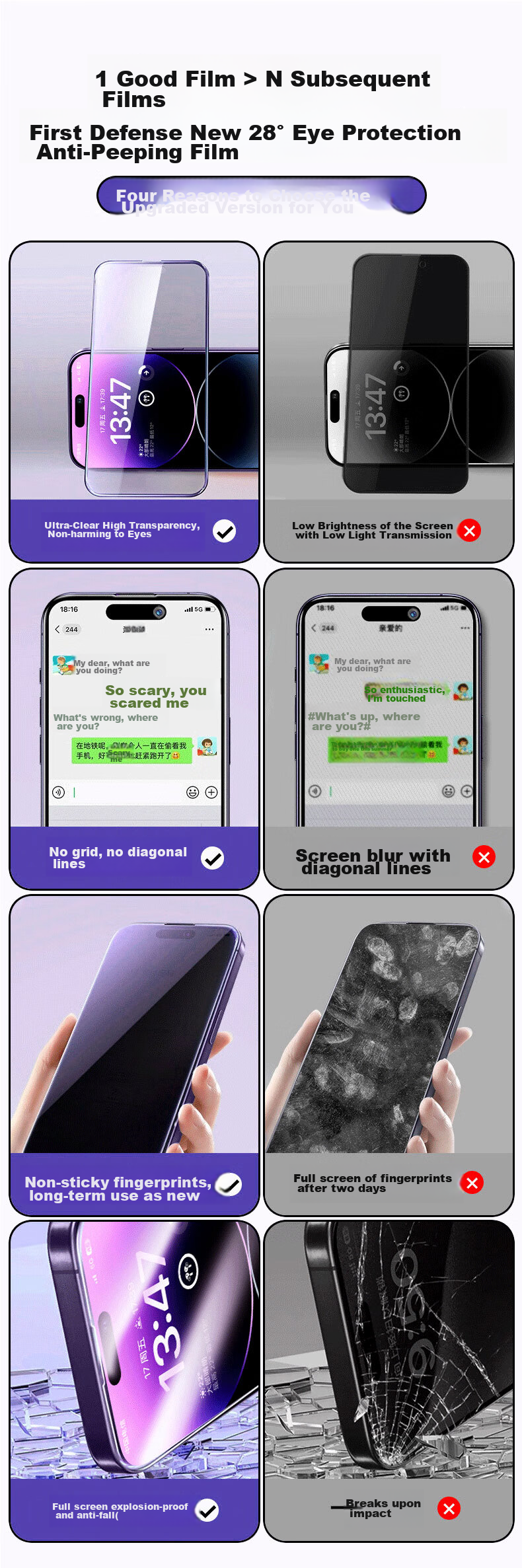 Защитное стекло для iPhone 14 Pro Max