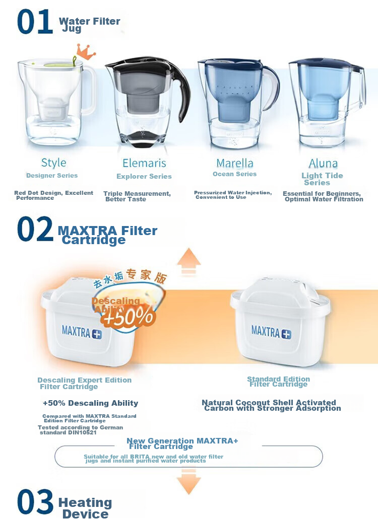 Фильтр-кувшин Brita Style XL, 3.5 л, зеленый, с 5 картриджами