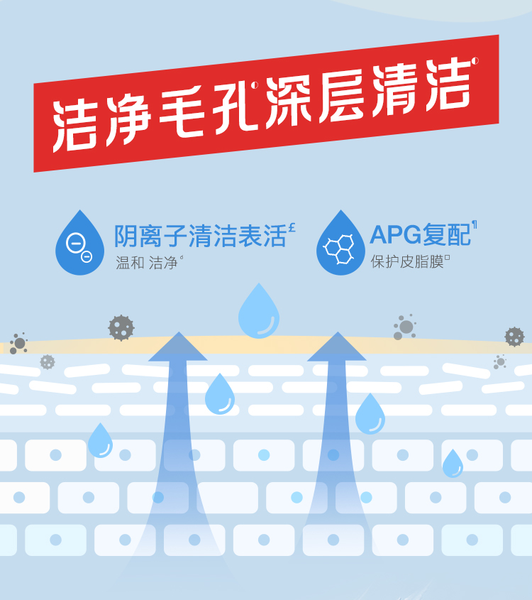 急护美人（First Aid Beauty）温和修护APG洁面乳56.7g（洗卸合一 深层清洁 敏肌适用 洗面奶）