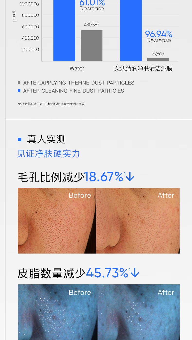 奕沃（EIIO）泥膜清洁100ml毛孔收缩面膜ello去黑头深层清洁涂抹式男女韩国