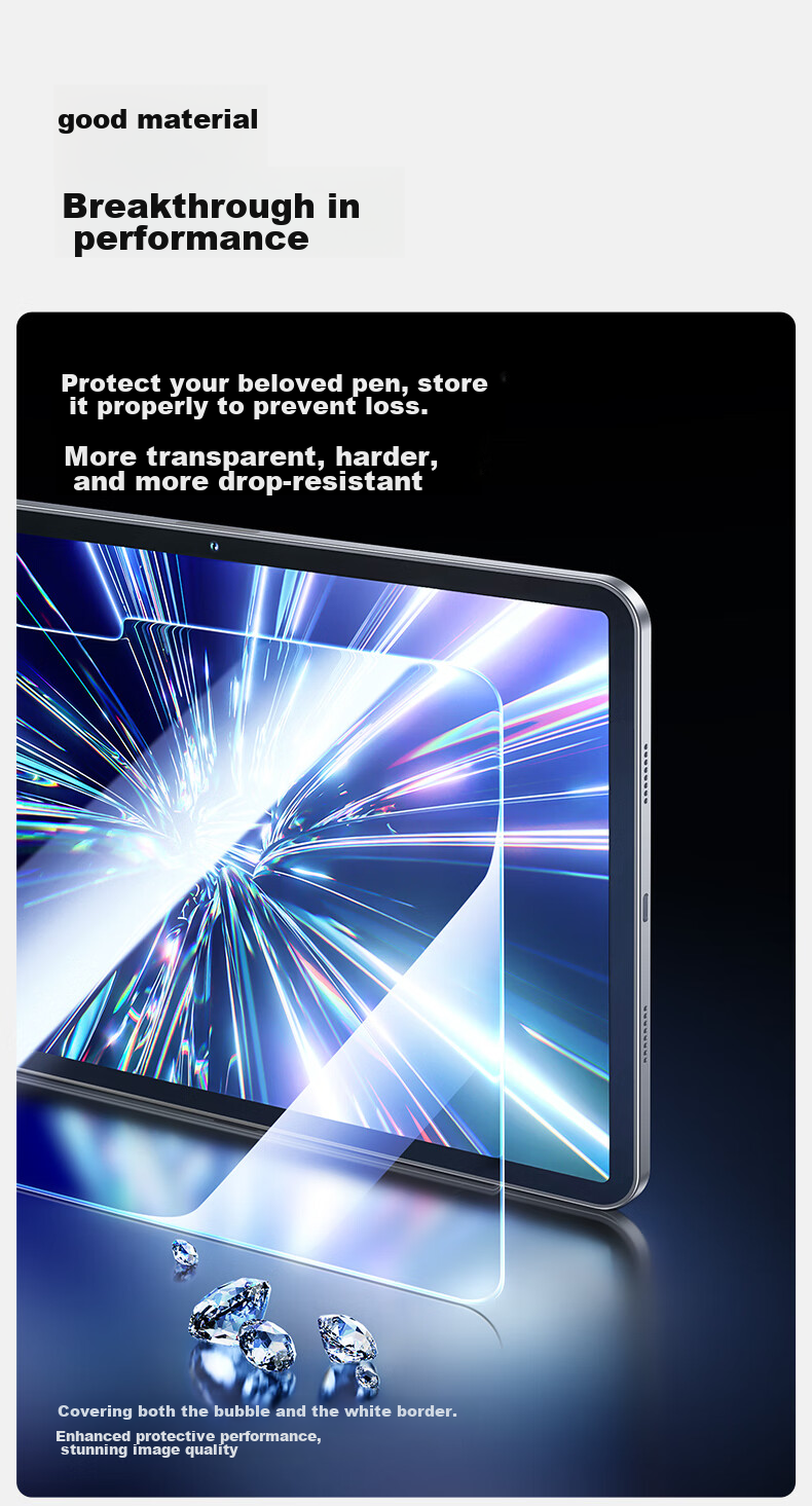 Защитная пленка Shanmo для iPad Pro 25/24 дюйма, противоударная, антистатическая, HD-пленка для планшета Apple M5