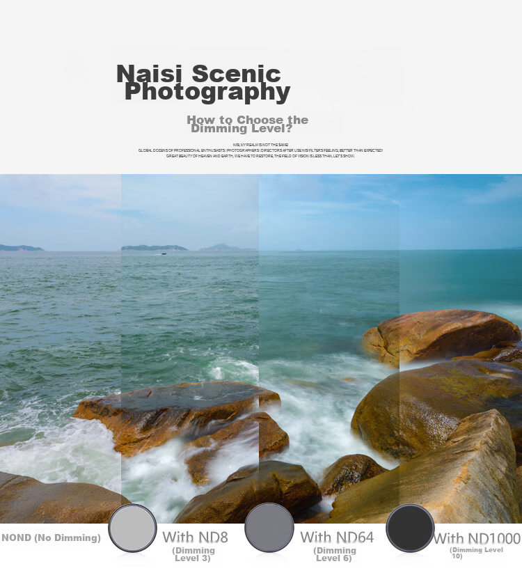 NiSi ND64 (1.8) 67mm 6-stop нейтральный светофильтр для Canon, Nikon, Sony, Xiaomi 15 Ultra