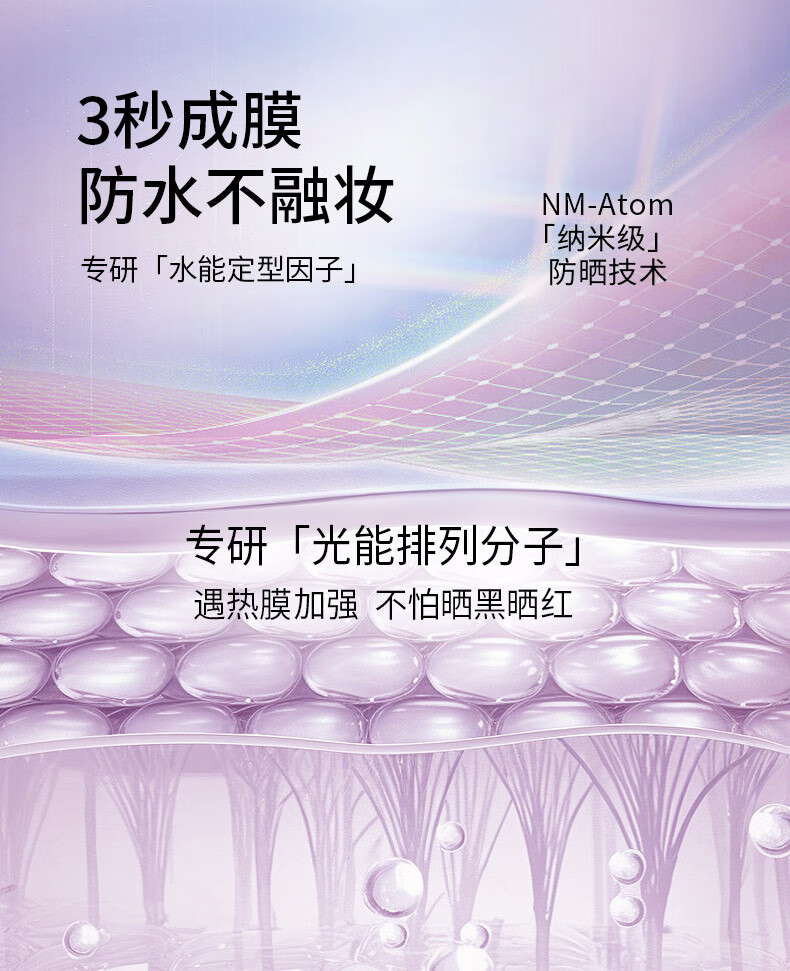 Fashion flash灿烂之护防晒霜乳敏感肌可用防水防汗隔离二合一便携军训学生女男 50g