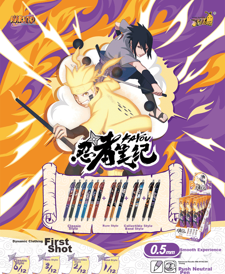 Гелевая ручка Kayou Naruto, случайная упаковка, черная, 0.5 мм, 1 шт.