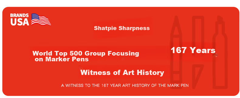 Маркер Sharpie Dual-Tip Fine 0.5мм, Широкий 2.5мм, Черный, на Масляной основе, водостойкий, быстросохнущий, для маркировки, плакатов, росписи, акварельных работ, обучения