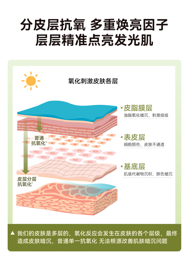 HBN水乳套装A醇早C晚A发光水紧致补水保湿女神38妇女节礼物护肤品