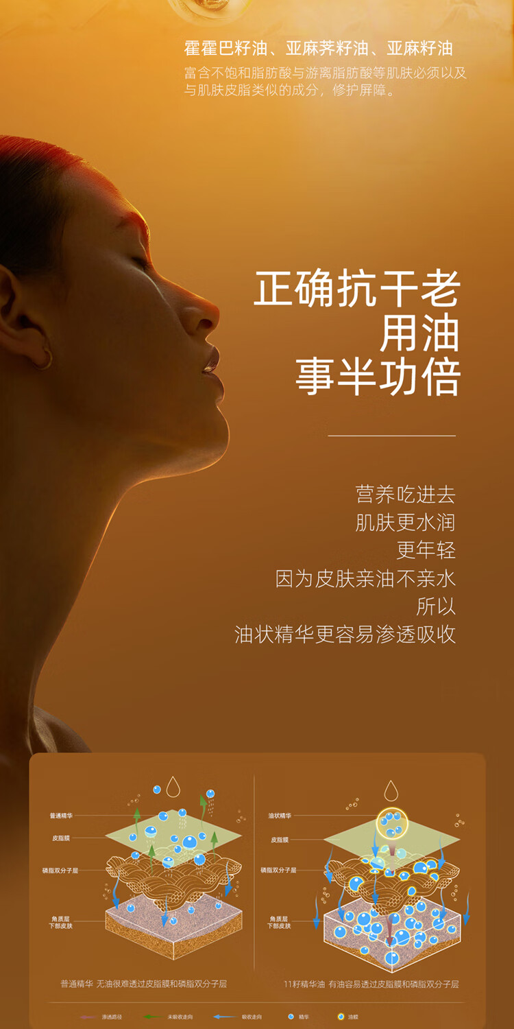 阿芙（AFU）【全新升级】十一籽11籽精华油发酵精华面部护理抗干老美白紧致 纯油5ml+水油5ml+木乃伊+美白丸