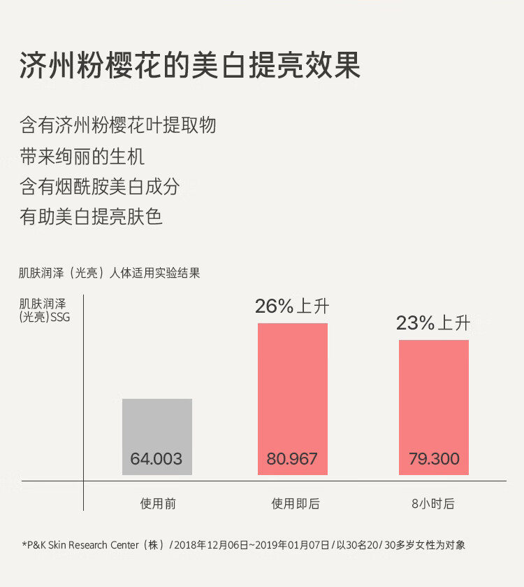 悦诗风吟（Innisfree）樱花水光提亮素颜面霜 50ml  提亮肤色 保湿滋润亮肤霜秋冬季女士