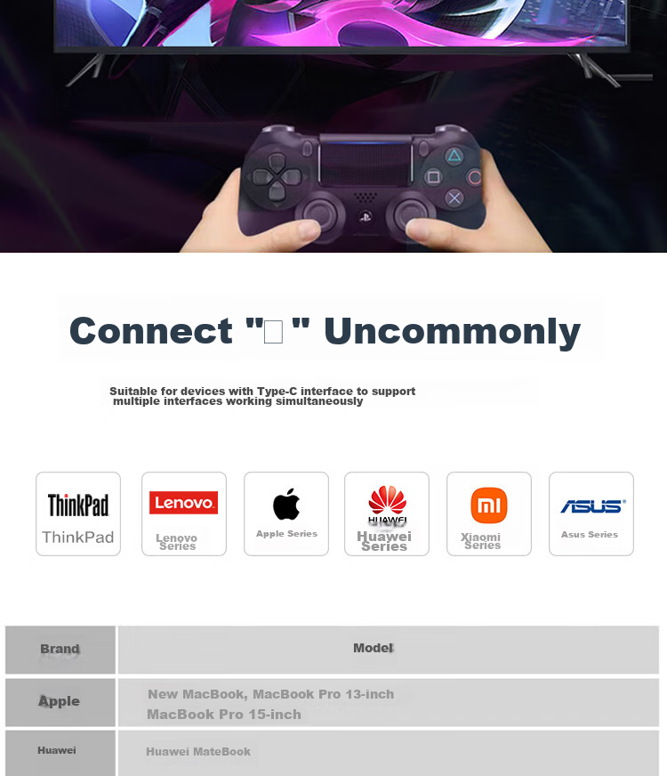 Док-станция Lenovo ThinkPad LC05 Type-C, USB 3.0, HDMI, PD быстрая зарядка, алюминиевый корпус, 5-в-1
