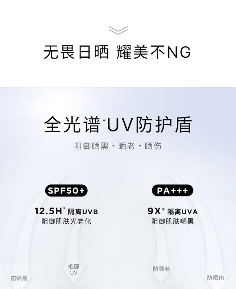 草萨（CaoSa）UNNY NICC防晒霜男女通用军训户外蓝胖子隔离防晒三合一防晒乳