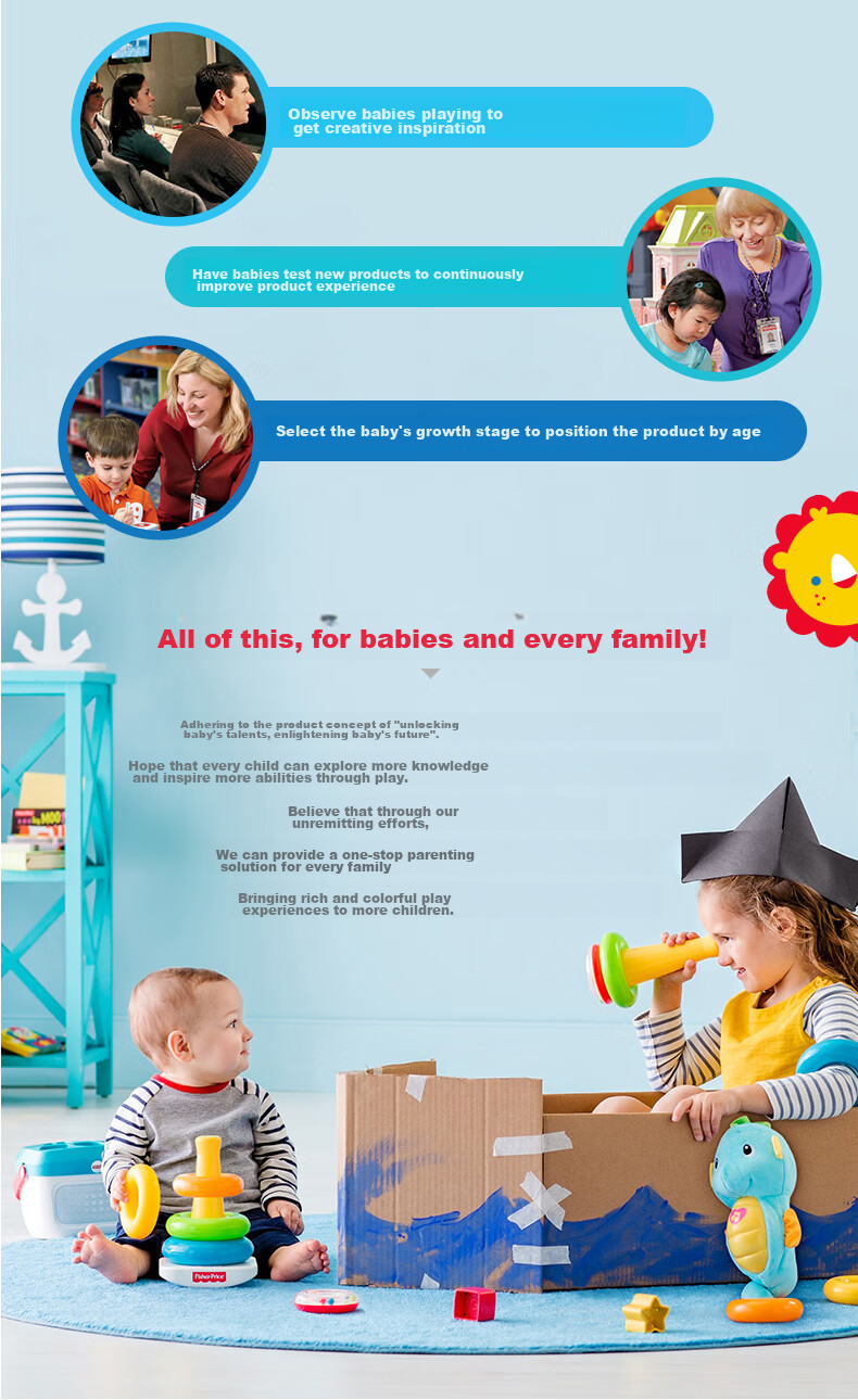 Мяч детский Fisher-Price, бесшумный, эластичный, 18 см, подарок на день рождения