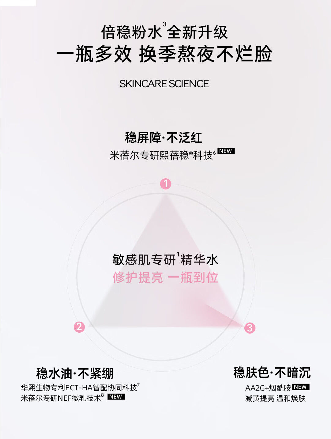 米蓓尔（MedRepair） 多元修护润养粉水补水保湿敏感肌湿敷精华爽肤水七夕礼物 新粉水 15ml