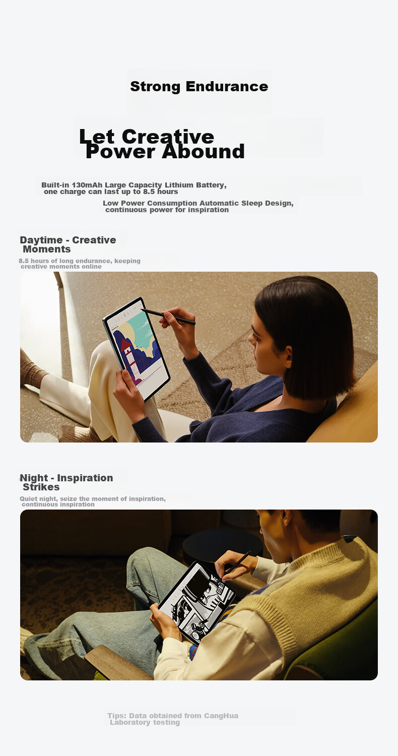Стилус CangHua для Xiaomi Focus Stylus, Xiaomi Tablet 7/7 Pro/6 Pro/Max/6S Pro/5 Pro Stylus, Redmi Pad Pro, второе поколение, сенсорный экран, емкостный