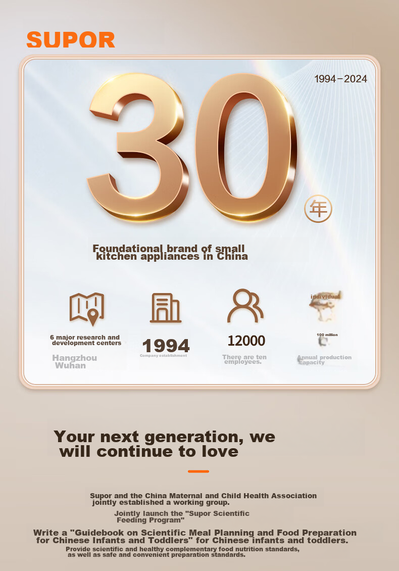 Детский кухонный комбайн SUPOR BB06, для приготовления детского питания, 0.8 л