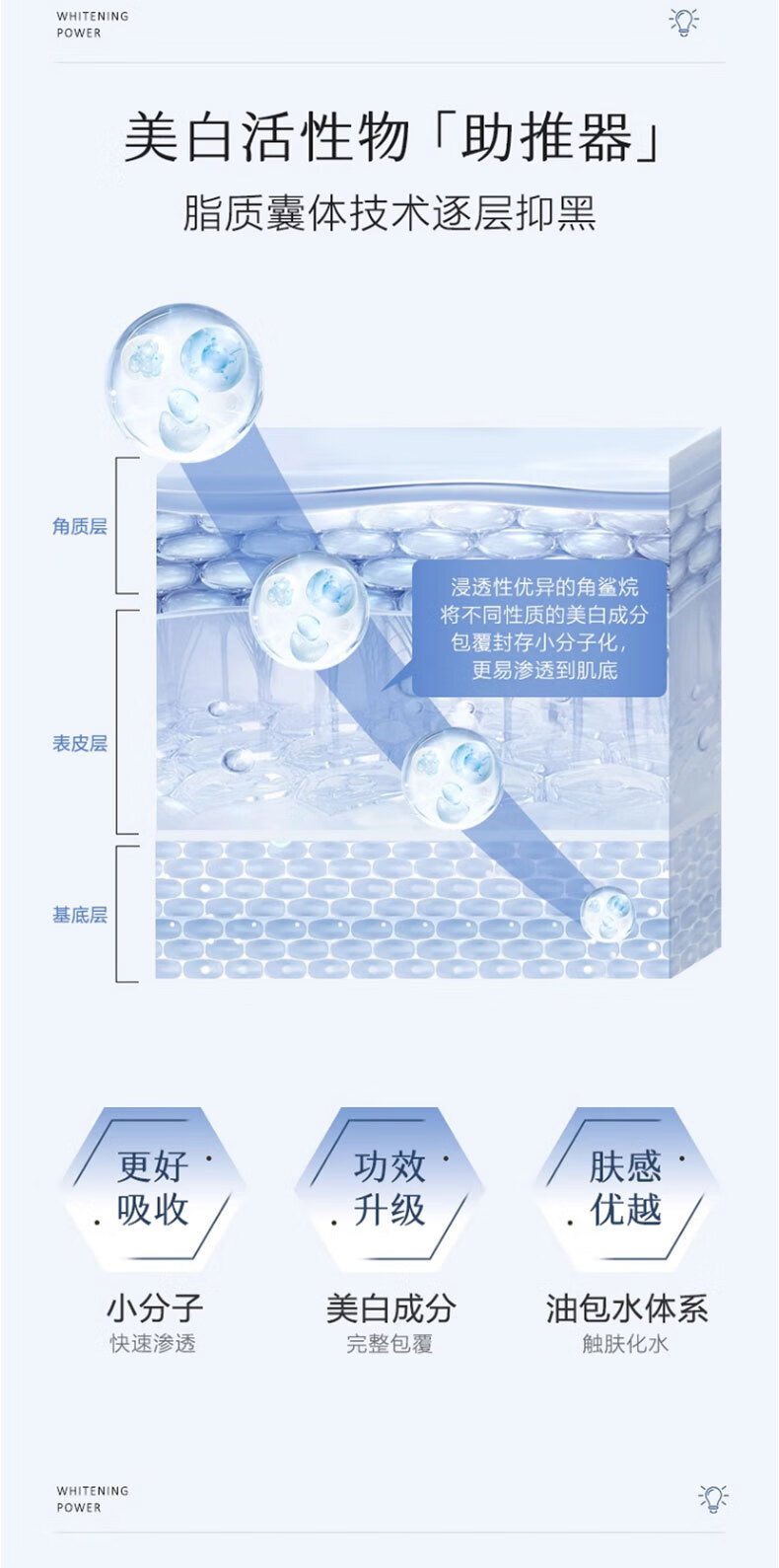 UNIO377美白面霜淡斑淡化痘印黑色素改善暗沉提亮肤色补水保湿滋润50g