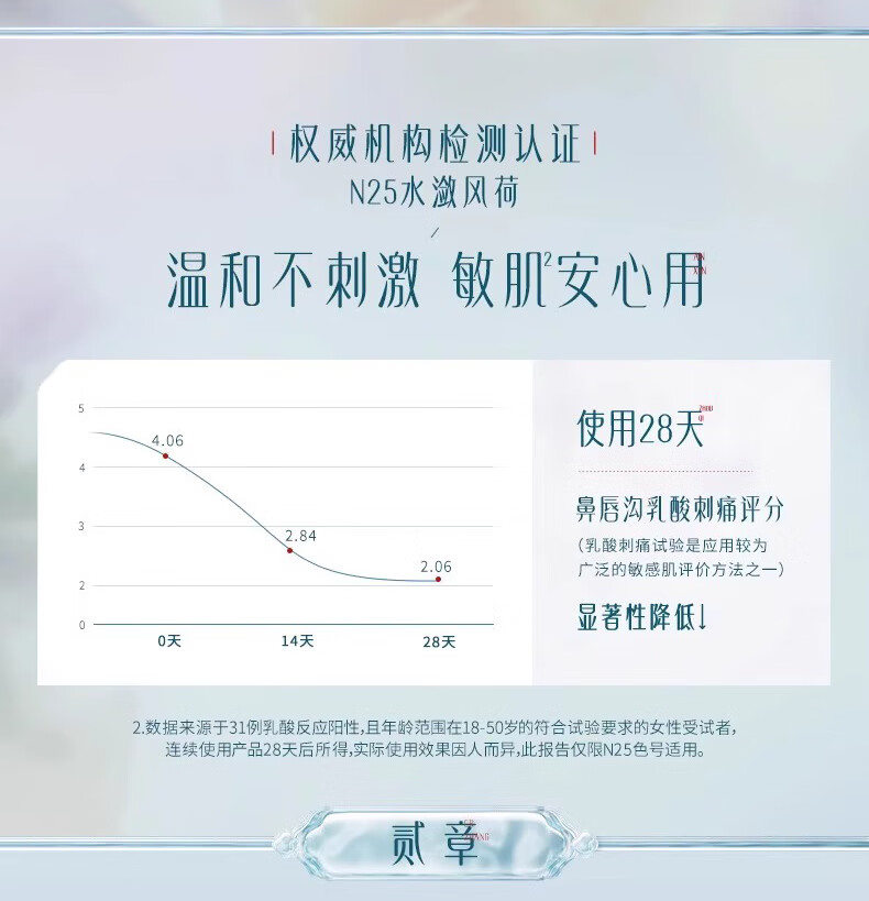 花西子蒙古族印象玉养气垫N20 13g 持久遮瑕粉底液（含正装替换芯）