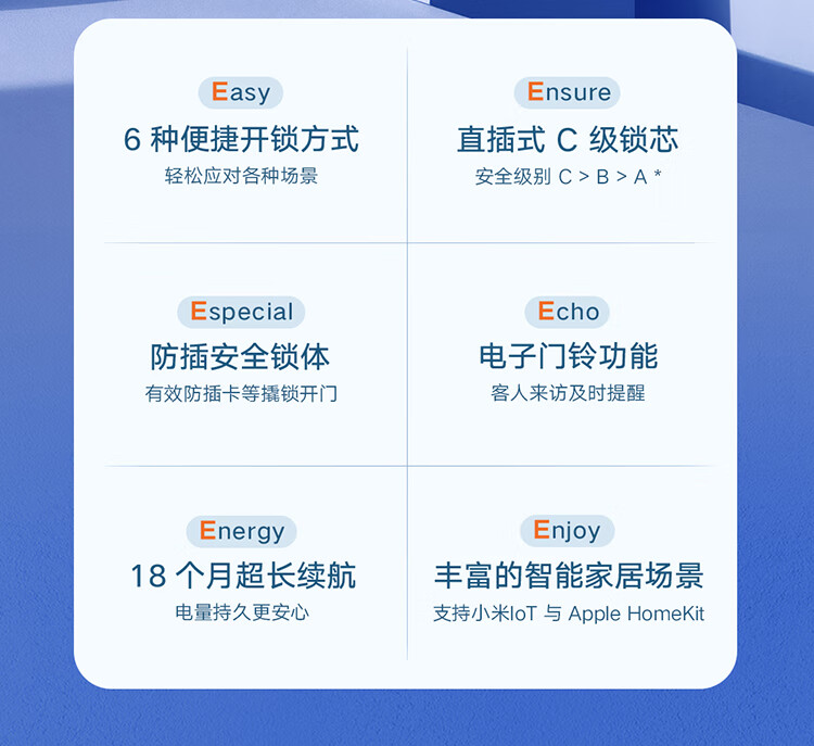 小米小米智能门锁 E如何,值得入手的原因分享！